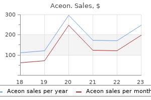 generic aceon 4 mg with visa