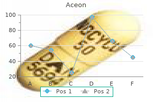 cheap aceon american express