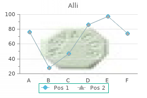 alli 60 mg buy fast delivery