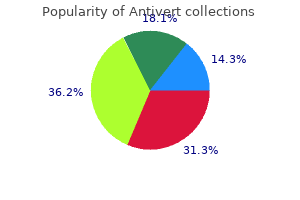 purchase antivert uk