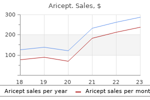 buy aricept 10 mg low price