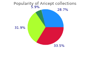 purchase aricept 5 mg on line