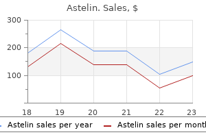 buy generic astelin 10 ml on-line