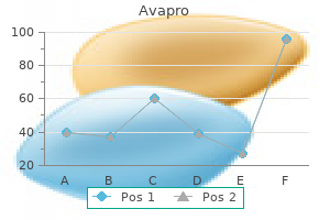 order avapro visa