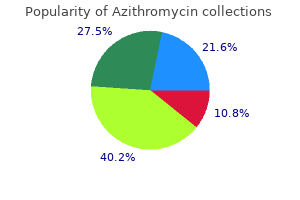 azithromycin 100 mg on-line