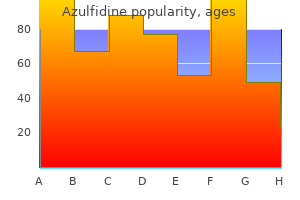 purchase azulfidine 500 mg with amex