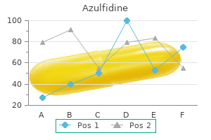 purchase azulfidine 500 mg without a prescription