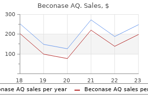 beconase aq 200MDI generic