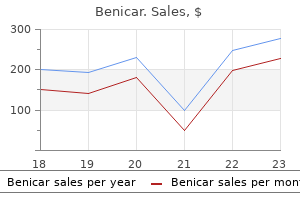 generic 40 mg benicar otc