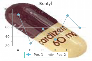 buy bentyl 10 mg on-line