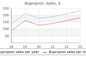 order bupropion 150 mg otc