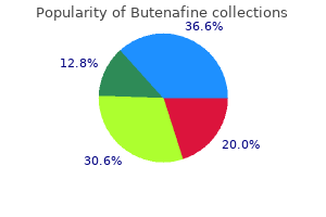 order butenafine 15 mg mastercard