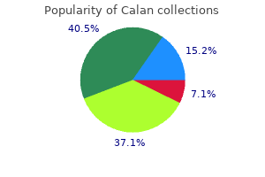 cheap calan online visa