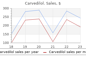 generic carvedilol 12.5 mg mastercard