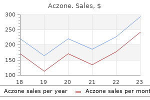 quality 30 mg aczone