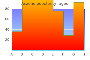 cheap aczone online mastercard