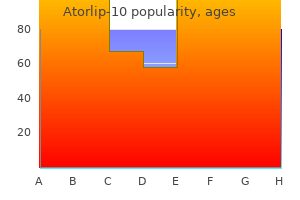 10 mg atorlip-10 order mastercard