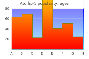 generic atorlip-5 5 mg buy on line