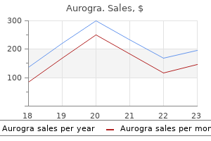 100 mg aurogra visa