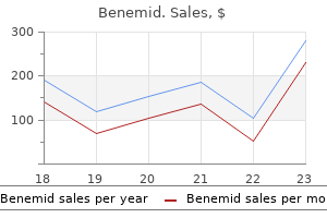 buy line benemid