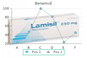 generic 500mg benemid amex