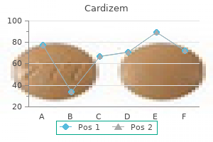 buy cardizem american express