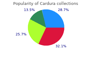 order cardura overnight