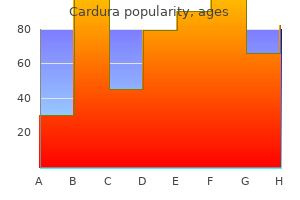 generic cardura 4 mg without prescription