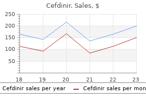 buy cefdinir 300 mg lowest price