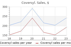 order 8 mg coversyl visa