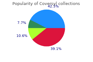 8mg coversyl buy fast delivery