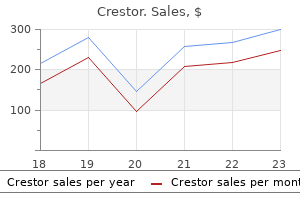 buy 10 mg crestor mastercard