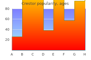 crestor 10 mg order line