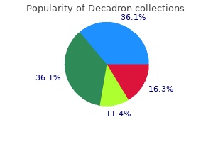 decadron 0.5 mg buy