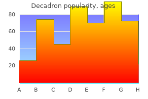 order decadron discount