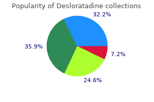 desloratadine 5 mg generic