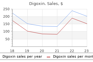 digoxin 0.25 mg buy low price