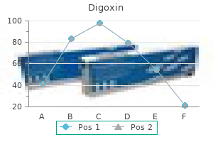 discount digoxin 0.25 mg