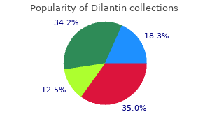 best 100 mg dilantin