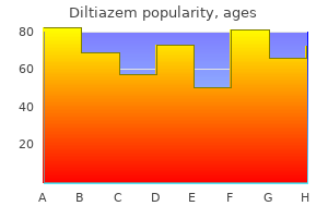 buy diltiazem 60 mg without a prescription