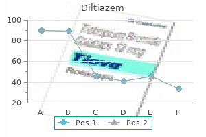 diltiazem 60 mg low cost