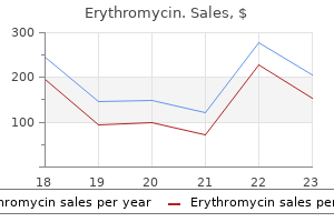 order cheap erythromycin on line