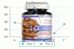 erythromycin 500 mg purchase