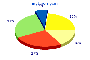 generic erythromycin 250 mg buy on line