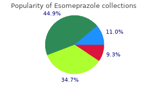 purchase esomeprazole 20 mg