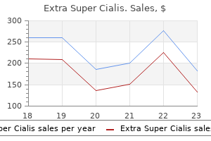 extra super cialis 100 mg without prescription