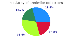 buy ezetimibe from india