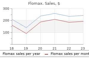 order flomax without prescription