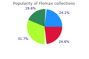 purchase flomax in united states online